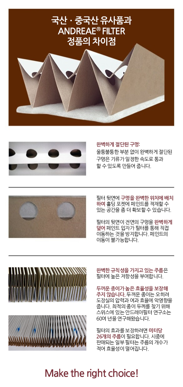 국산ㆍ중국산 유사품과 ANDREAE FILTER 정품의 차이점